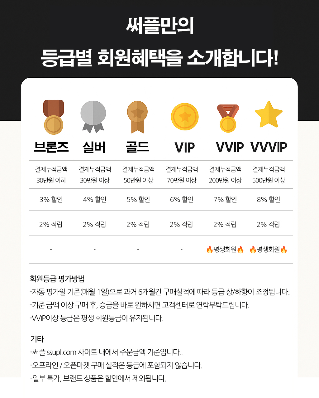 회원 혜택 이미지