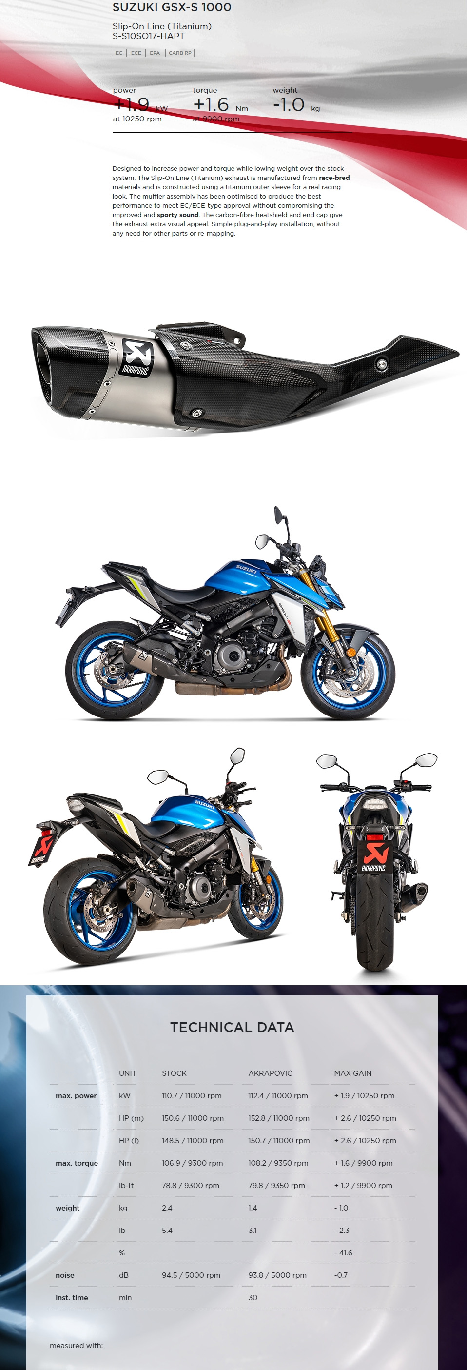 아크라포빅 GSX S1000 21- 머플러 S-S10SO17-HAPT