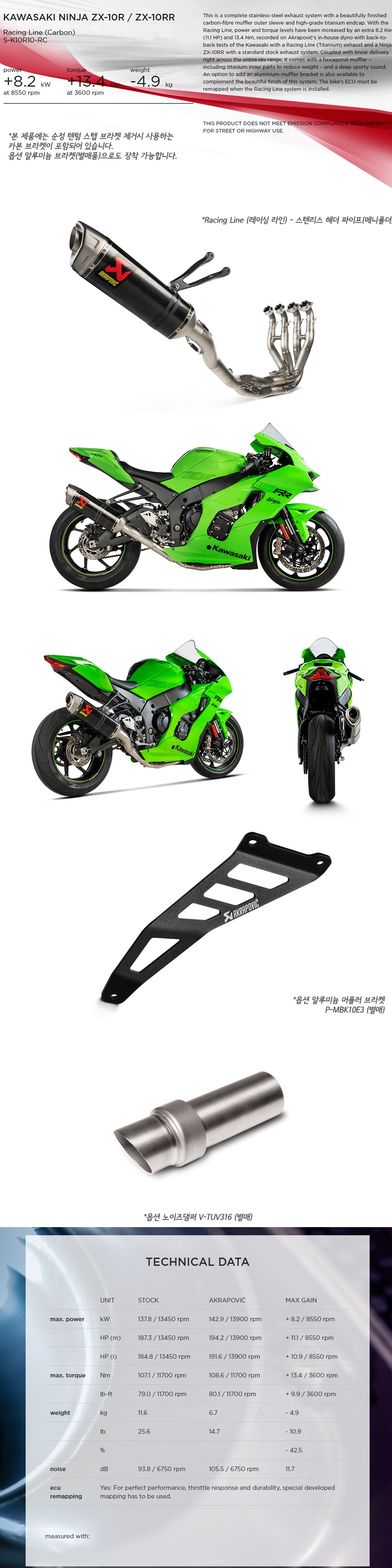 아크라포빅 ZX10R/RR 21- 머플러 풀시스템 카본 S-K10R10-RC