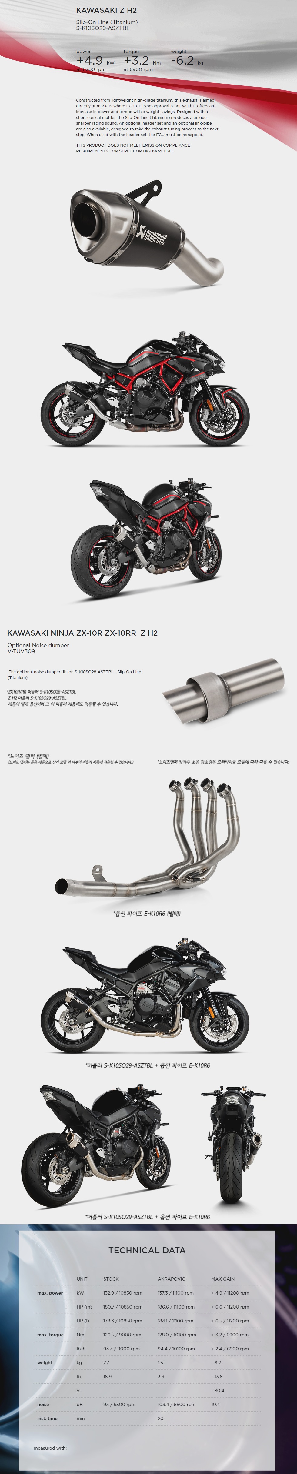 아크라포빅 가와사키 Z H2 20-21 머플러 S-K10SO29-ASZTBL