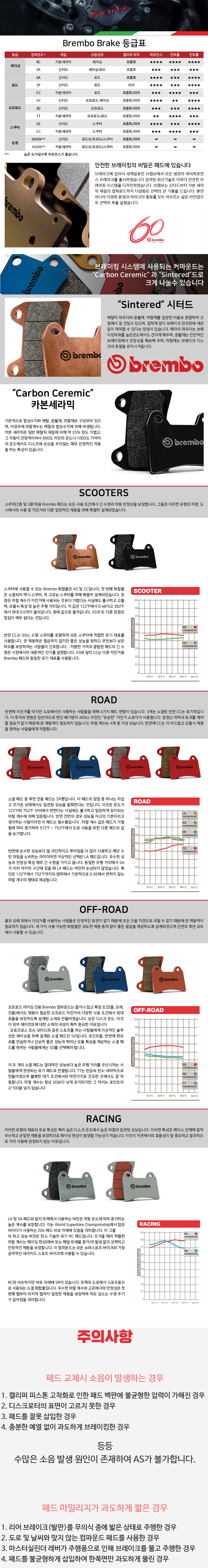 brembo pads bottom image