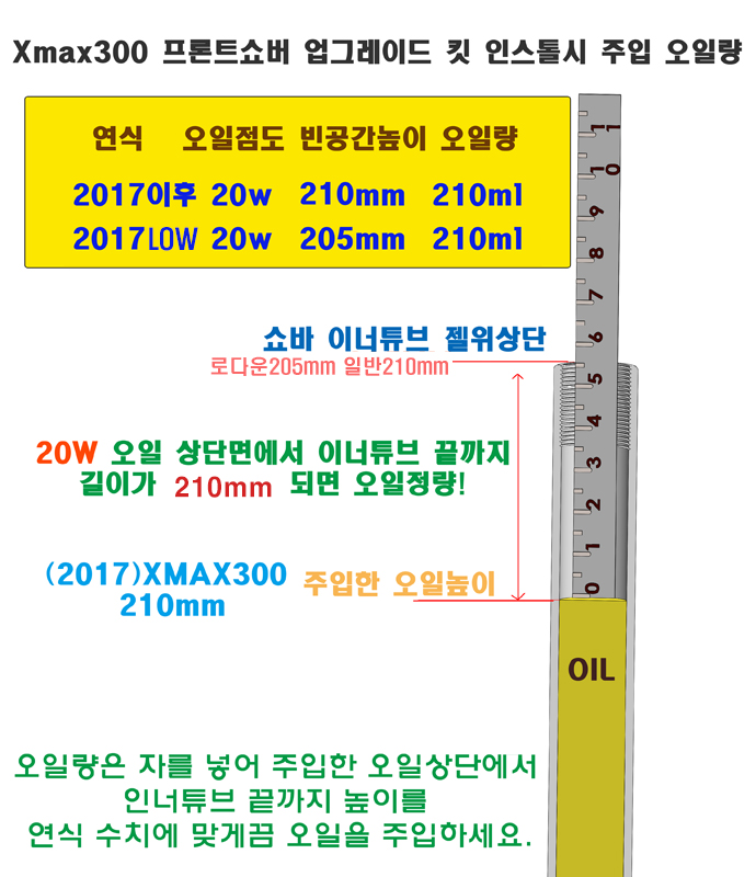 XMAX300OIL0218202211_112330.jpg XMAX300OIL0218202211_112330.jpg