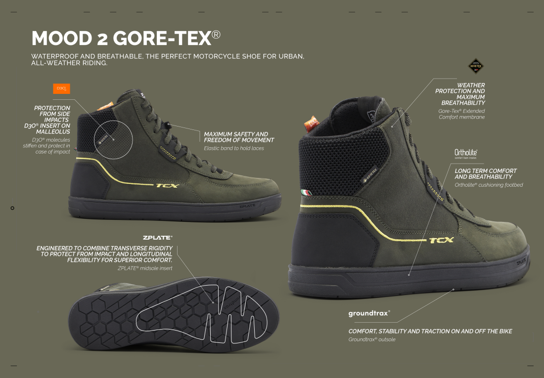 spread_11x8inch-mood-2-gore-tex-_151858.png