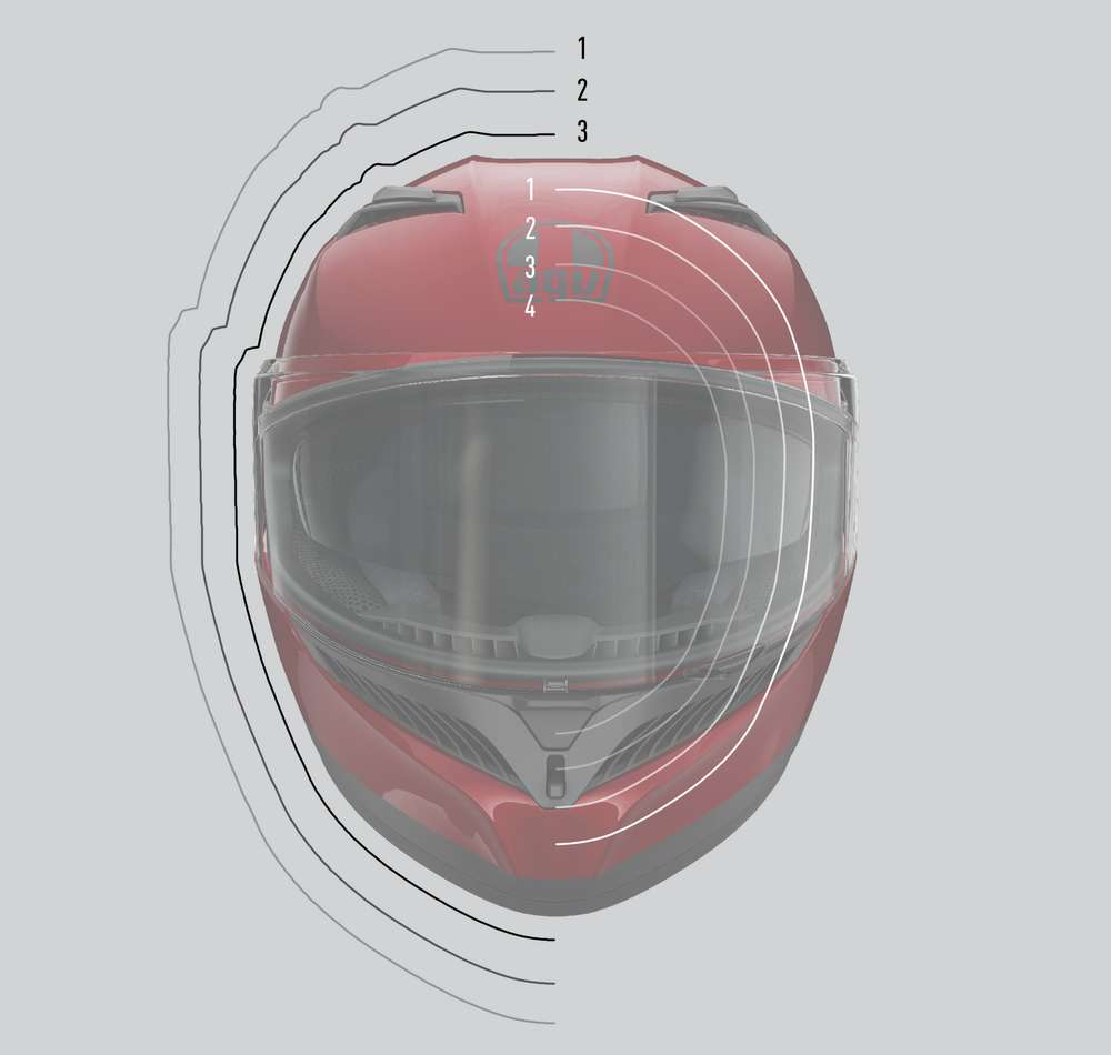 AGV K3 사이즈별 최적화된 보호 성능