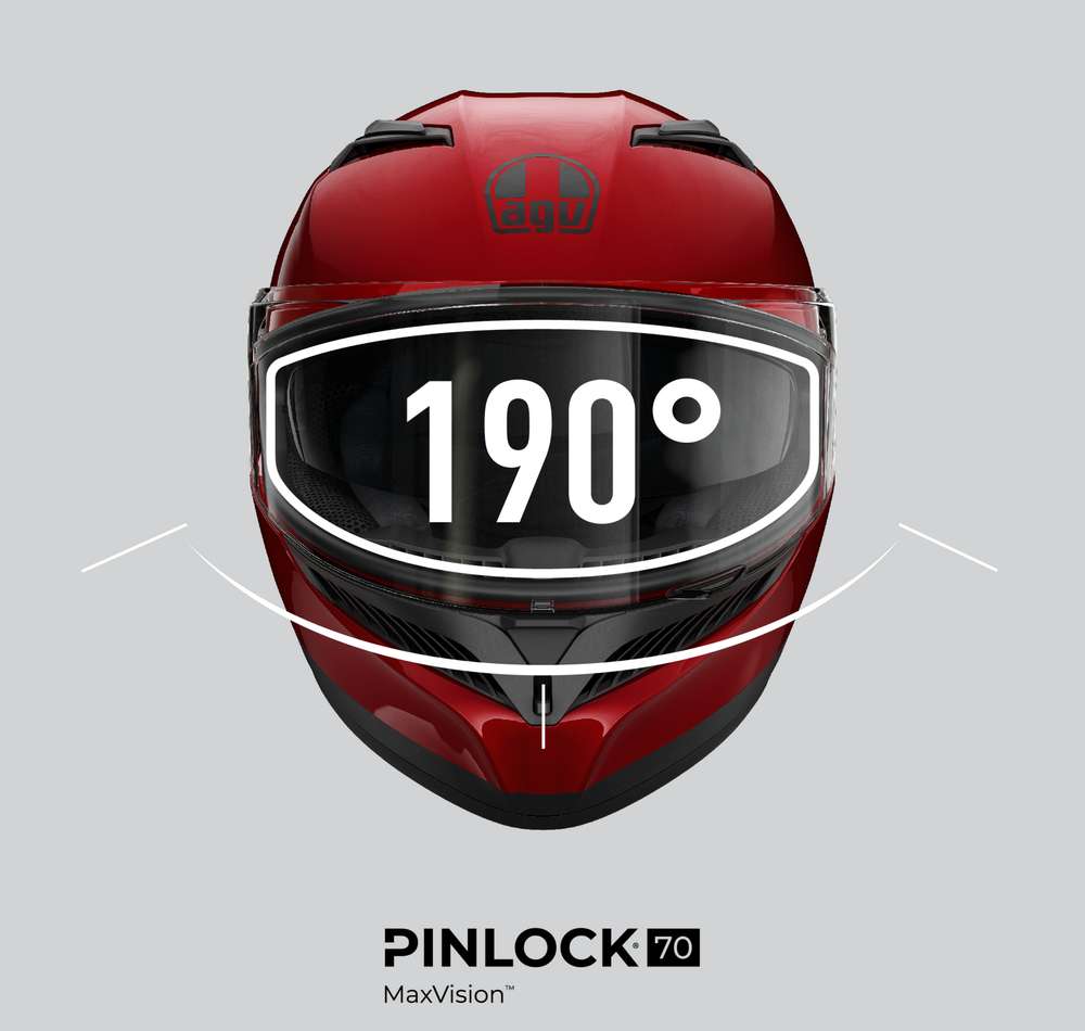 AGV K3 넓은 시야와 선명한 가시성